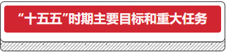 ʮ����ʱ����ҪĿ�ĺ��ش�ʹ��.png